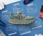 Trail Running Shoe Clean