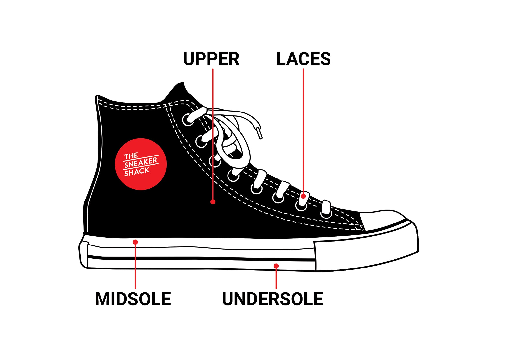 Shoe shack clothing online