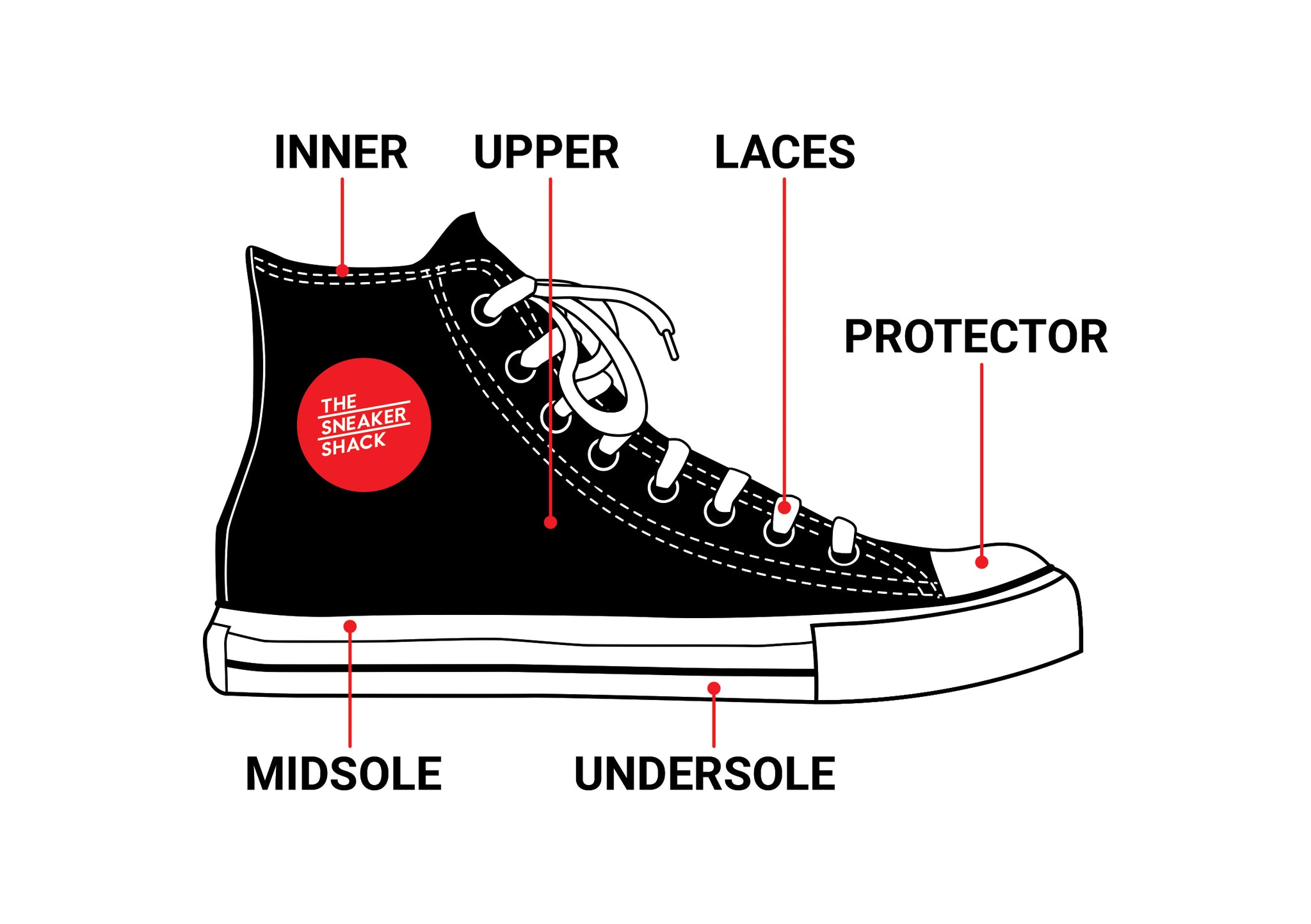 Sneaker restoration prices clearance